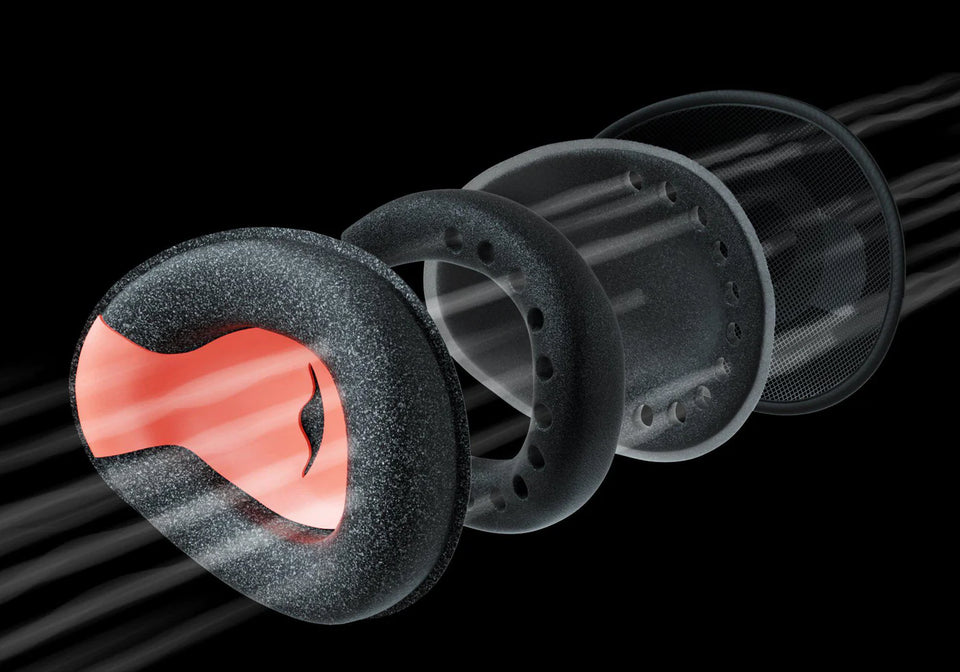 Masque de sommeil Manta PRO