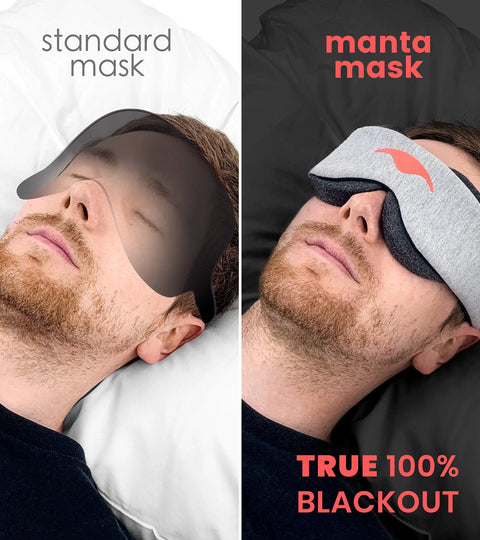 The Importance of a Pitch Black Room for Quality Sleep and the Benefits of Using a Sleep Mask